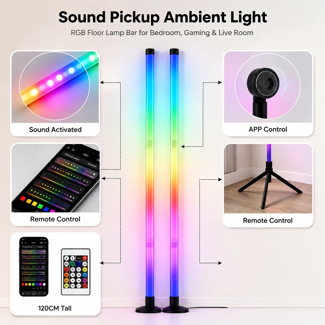 مصباح أرضي LED RGB للزوايا (قط - مراجعة Ambient Lighting Decor For Room وسعره